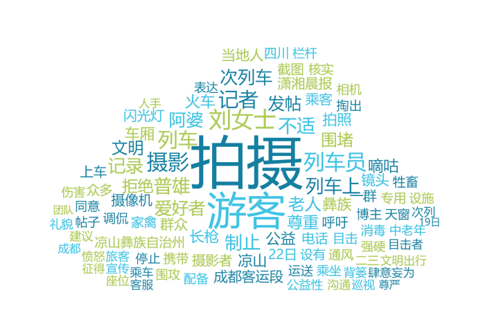 網(wǎng)曝彝族老人在列車上遭圍堵拍攝 公共空間拍攝邊界引熱議