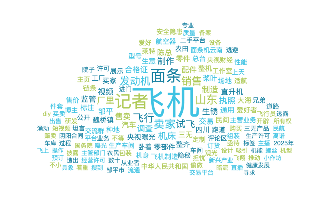 央視曝光“面條廠里造飛機(jī)” 媒體呼吁強(qiáng)化監(jiān)管 網(wǎng)民調(diào)侃“創(chuàng)新活力”